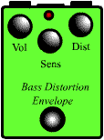 bass envelope-distortion drawing