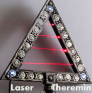 Theremin's laser interface