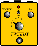 tweedy drawing